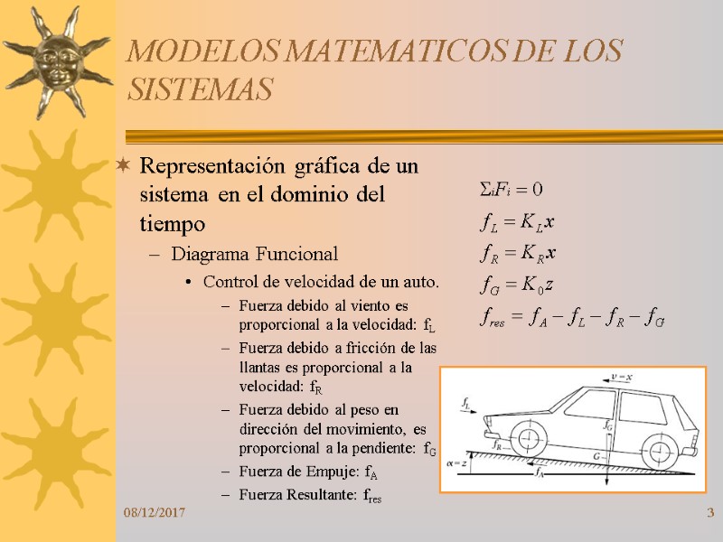 08/12/2017 3 MODELOS MATEMATICOS DE LOS SISTEMAS Representación gráfica de un sistema en el